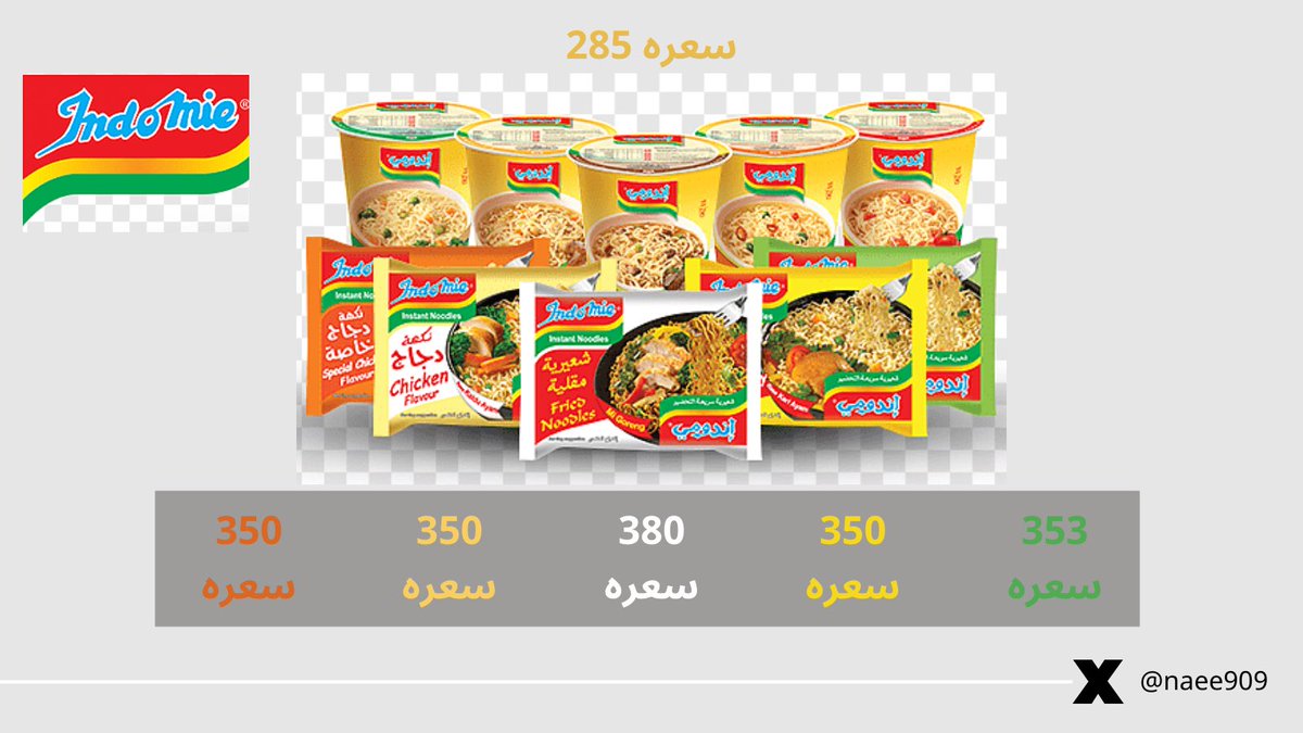 سعرات الاندومي  🍜.
( شعيرية مقلية )
الاندومي نوع المعكرونة شبه الجاهزة وفيها بهارات وهي من الوجبات السريعة يحذر منها لانها تسبب السمنة ، ويتم تناول كمية كبيرة منها دون الاحساس بالشبع ، لذا ننصحك بعدم اعتمادها كوجبة للاكل وانما بين الحين والاخر على ان تعتبرينها وجبة رئيسية.
#صحي