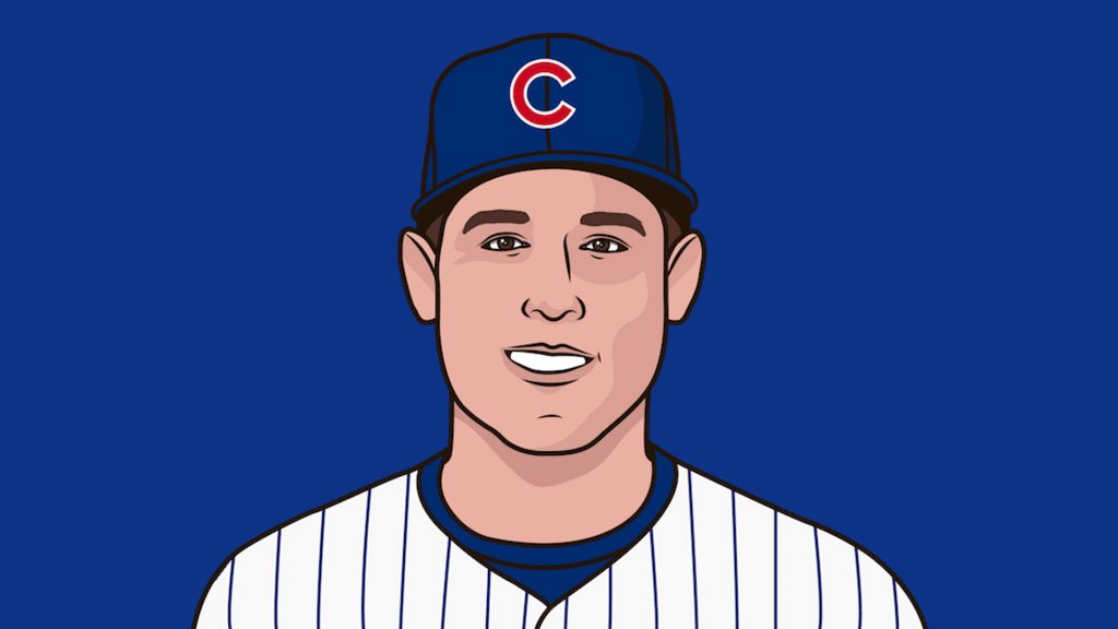 CubsMuse tweet media