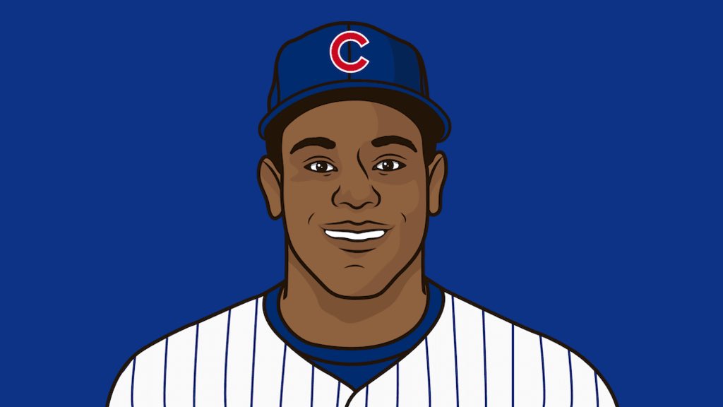 CubsMuse tweet media