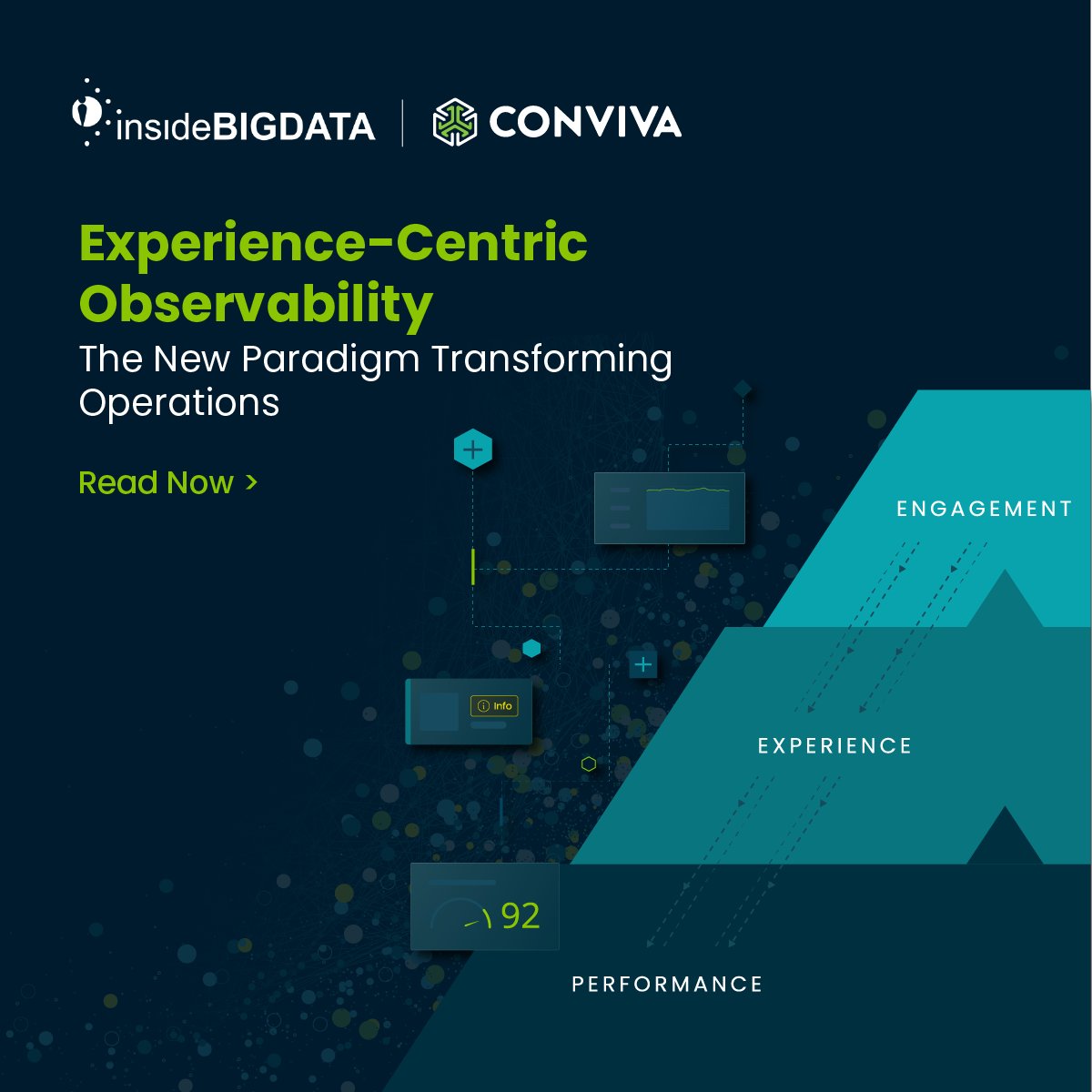 Did you catch today's Heard on the Street column from @insideBIGDATA1? Discover the latest insights from our Chief Product Officer Aditya Ganjam on the new paradigm transforming operations teams. insidebigdata.com/2024/01/25/hea…