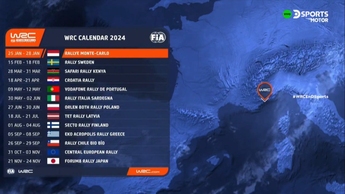 <a href="/elmatirusso/">Matias Nicolas Russo</a> y <a href="/NachoVillarin/">Nacho Villarín</a> con el arranque de la temporada 2024 #RallyMonteCarlo #WRCxDSports (Canales 614-1614)