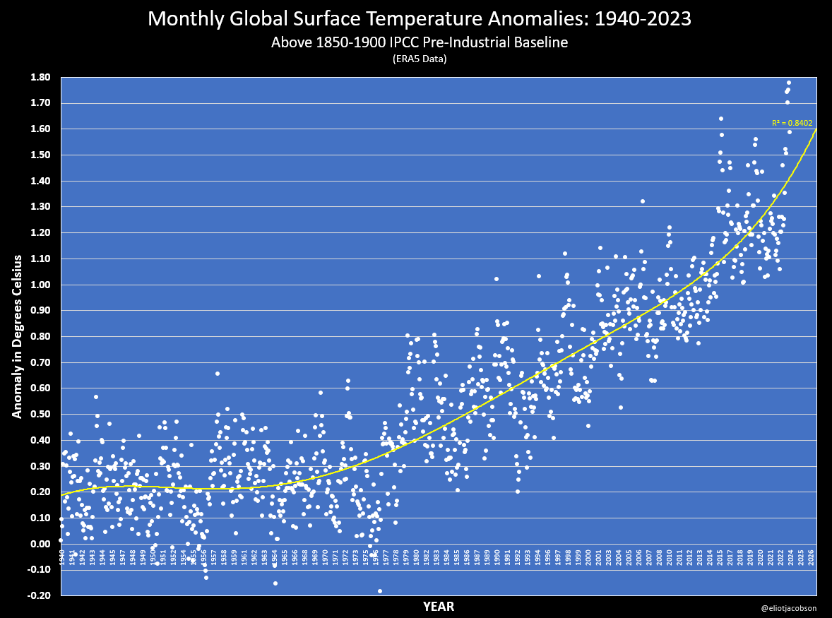 Prof. Eliot Jacobson tweet media