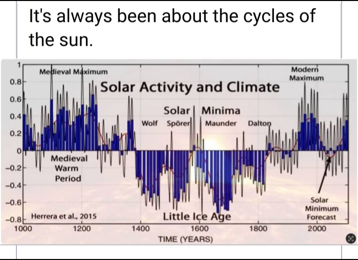 The Virus Myth 🙂 (@virusisaunicorn) on Twitter photo 2024-01-25 20:18:06