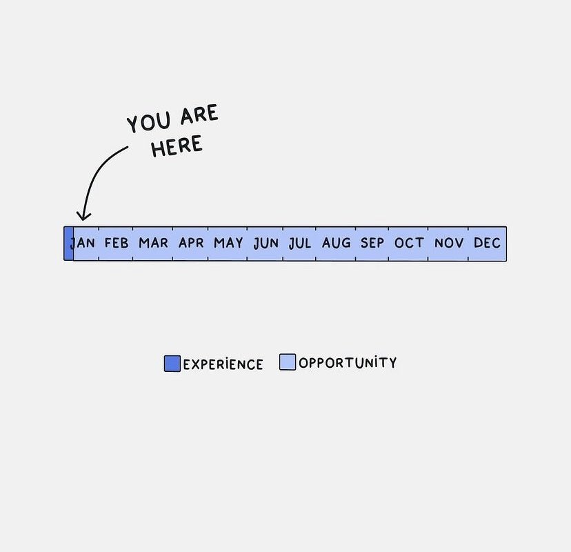 Love this👇🏻💙