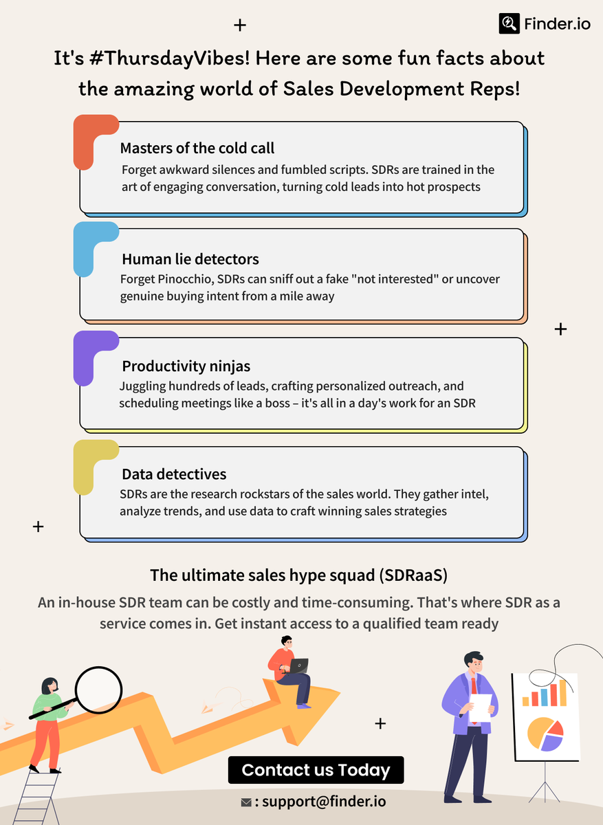 finderio_500's tweet photo. #thursdayvibes
Fun facts on tap: Celebrate SDR superpowers and boost your pipeline.
https://t.co/Y0XRyWezPA
#SDRservices #SalesProspecting #SDRasService #Finder #SDRaaS #BDRaaS #LeadGeneration https://t.co/53gM5HKEoJ
