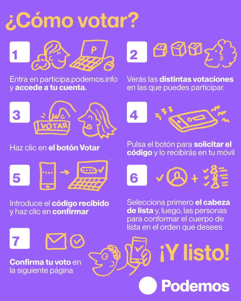 🙋‍♀️🗳️ Recuerda que sigue abierto el plazo para votar en las primarias de Podemos para elegir a quienes nos representarán en las europeas y en las coordinaciones autonómicas. Aquí te explicamos paso a paso cómo emitir tu voto en participa.podemos.info 👇