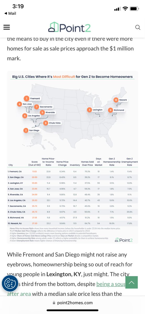 Jeremy Tombs tweet media