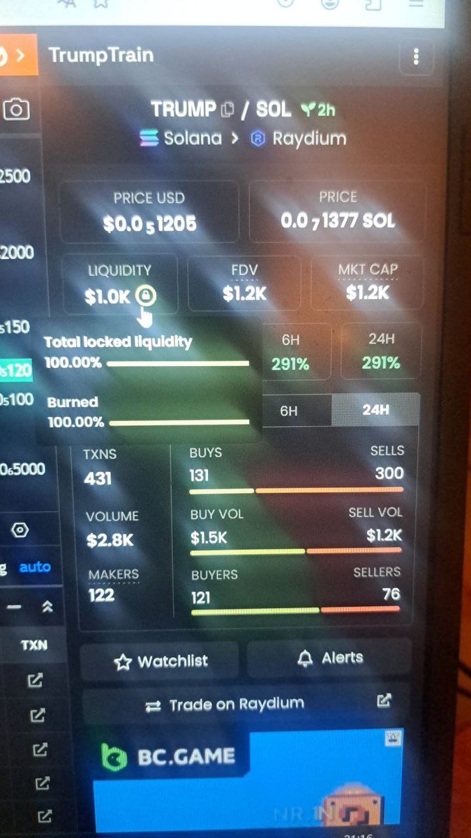 LP locked✅ 

#Trump2024NowMorethanEver #Trump2024 #memecoin on #Solana 🚀