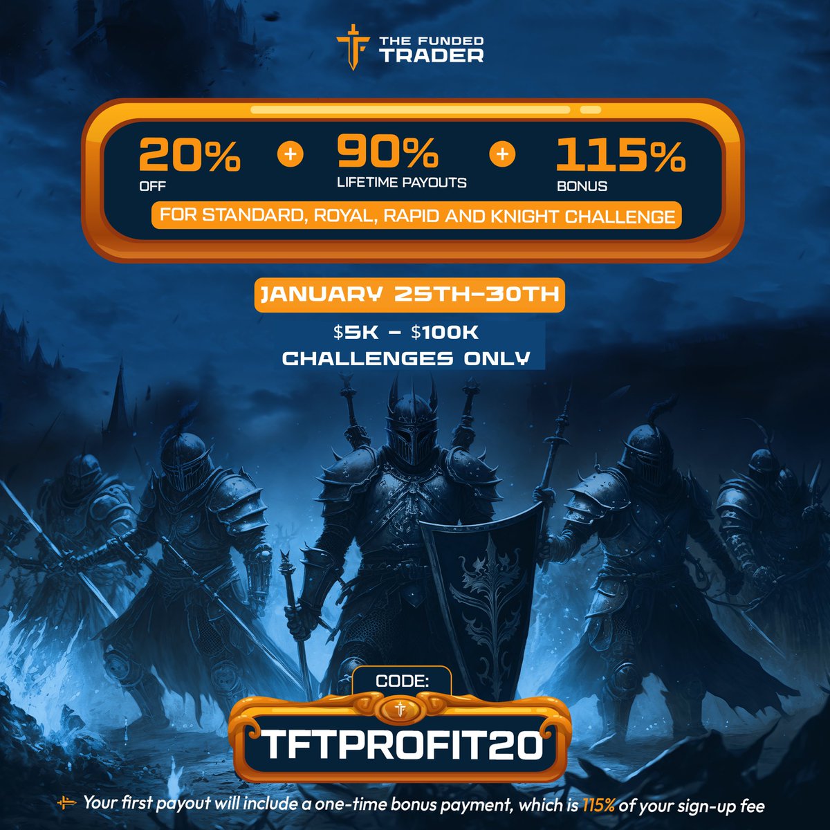 The Funded Trader tweet media