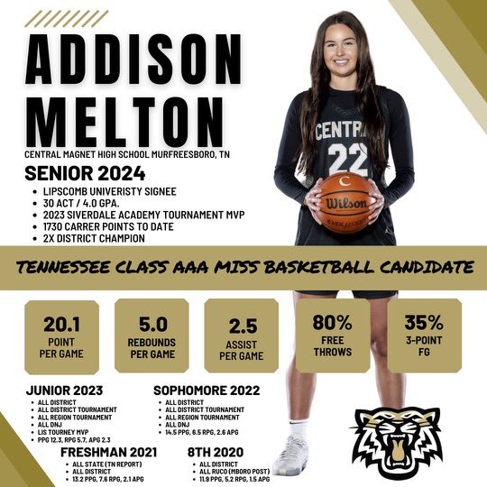Central Magnet Girls High School Basketball (@cms_gbb) on Twitter photo 🚨Coaches and media members🚨
Please consider Central Magnet’s <a href="/addison_melton/">Addison Melton</a> for 3A TN Ms. Basketball. She is a high character young lady who works extremely hard on her game. Outstanding student, fierce competitor, great leader and phenomenal teammate!! 🚨Coaches and media members🚨
Please consider Central Magnet’s <a href="/addison_melton/">Addison Melton</a> for 3A TN Ms. Basketball. She is a high character young lady who works extremely hard on her game. Outstanding student, fierce competitor, great leader and phenomenal teammate!!
