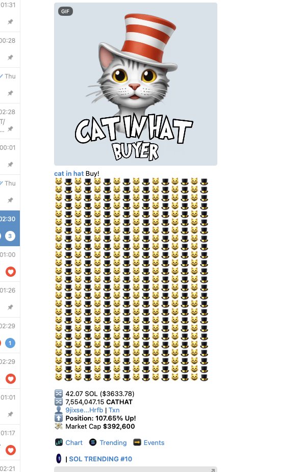 FATFINGER is back in action

the saudi's are max bidding

they must know something

$CATHAT