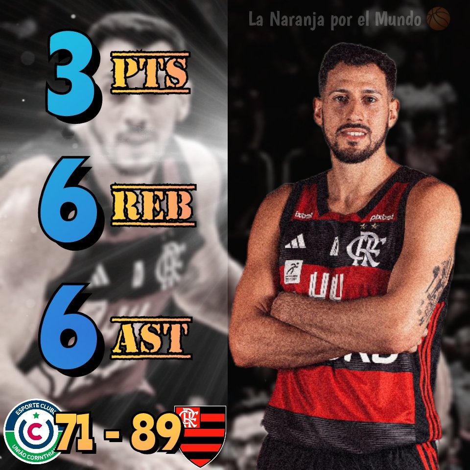 La Naranja por El Mundo tweet media