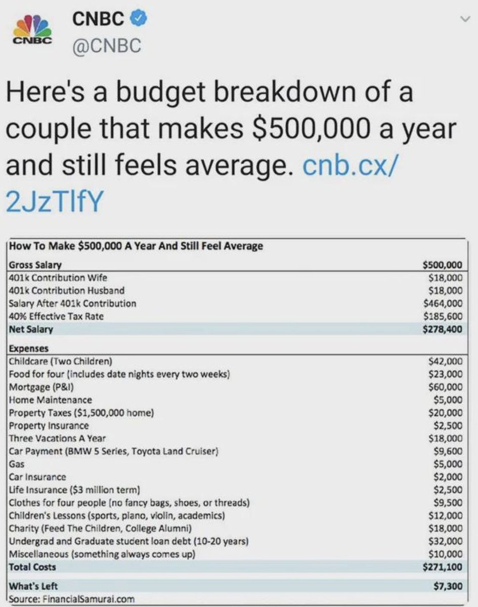 Chris Arnade 🐢🐱🚌 tweet media