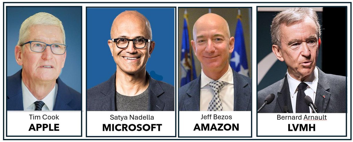 stevedenning (@stevedenning) on Twitter photo The Management Paradigm Driving The World’s Most Valuable & Fastest Growing Firms <a href="/Forbes/">Forbes</a> Surprise! The Most Valuable Firms In The World Are Agile! ow.ly/J7mC50QuFIt <a href="/rstraub46/">Richard Straub</a> <a href="/rgmcgrath/">Rita Gunther McGrath</a> <a href="/curtPoI/">Curt Carlson, PhD</a> <a href="/JuliaKirby/">Julia Kirby</a> <a href="/bill_fischer/">bill_fischer</a> <a href="/NickHixsonUK/">Nick Hixson 🇺🇦</a> <a href="/GDruckerForum/">Global Drucker Forum</a> The Management Paradigm Driving The World’s Most Valuable & Fastest Growing Firms <a href="/Forbes/">Forbes</a> Surprise! The Most Valuable Firms In The World Are Agile! ow.ly/J7mC50QuFIt <a href="/rstraub46/">Richard Straub</a> <a href="/rgmcgrath/">Rita Gunther McGrath</a> <a href="/curtPoI/">Curt Carlson, PhD</a> <a href="/JuliaKirby/">Julia Kirby</a> <a href="/bill_fischer/">bill_fischer</a> <a href="/NickHixsonUK/">Nick Hixson 🇺🇦</a> <a href="/GDruckerForum/">Global Drucker Forum</a>