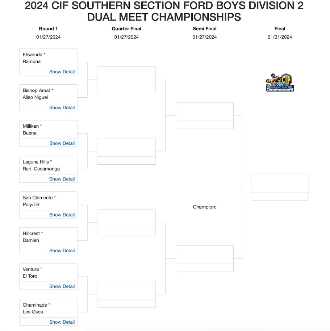 Etiwanda Wrestling tweet media