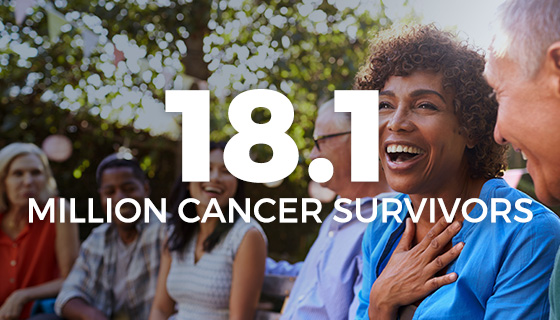 The number of cancer survivors continues to grow. In this commentary, NCI researchers explore some myths and presumptions about #CancerSurviorship: spr.ly/6011rlBrb