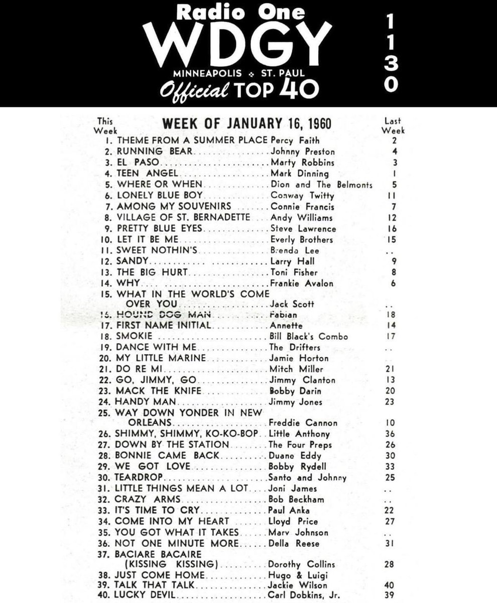 WDGY Minneapolis Top 40 from this week in 1960