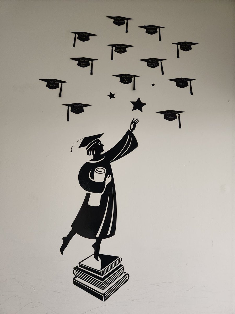 NHS_AVID's tweet photo. @NHSTexans @NHS2024 Have you seen our college acceptance wall? We want to celebrate YOU! Use this link to report all colleges you've been accepted to, a big career offer, or your military signing!! You've worked so hard, let us celebrate you!
https://t.co/vnS3RkAHt9 https://t.co/IgT8oF5jhr