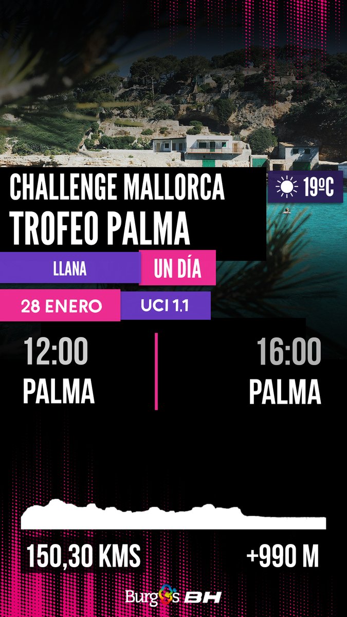 #ChallengeMallorca 🇪🇸 🏆 #TrofeuPalma 🚩 Palma ➡️ 🏁 Palma 📏 150.3 km ⛰️ 2 PM + 🚀 2 SP + 🟢 2 MV 🕒 10:05 - 14:05 📺 @teledeporte & @Eurosport_ES