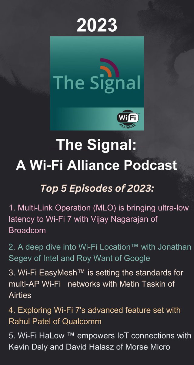 Thank you to our listeners for another great season of #TheSignalPodcast! If you missed them, be sure to listen to our top 5 most popular episodes of 2023, and stay tuned for a new season rolling out this month. 🎉 Click the link for all podcast episodes: bit.ly/3zxdpoR