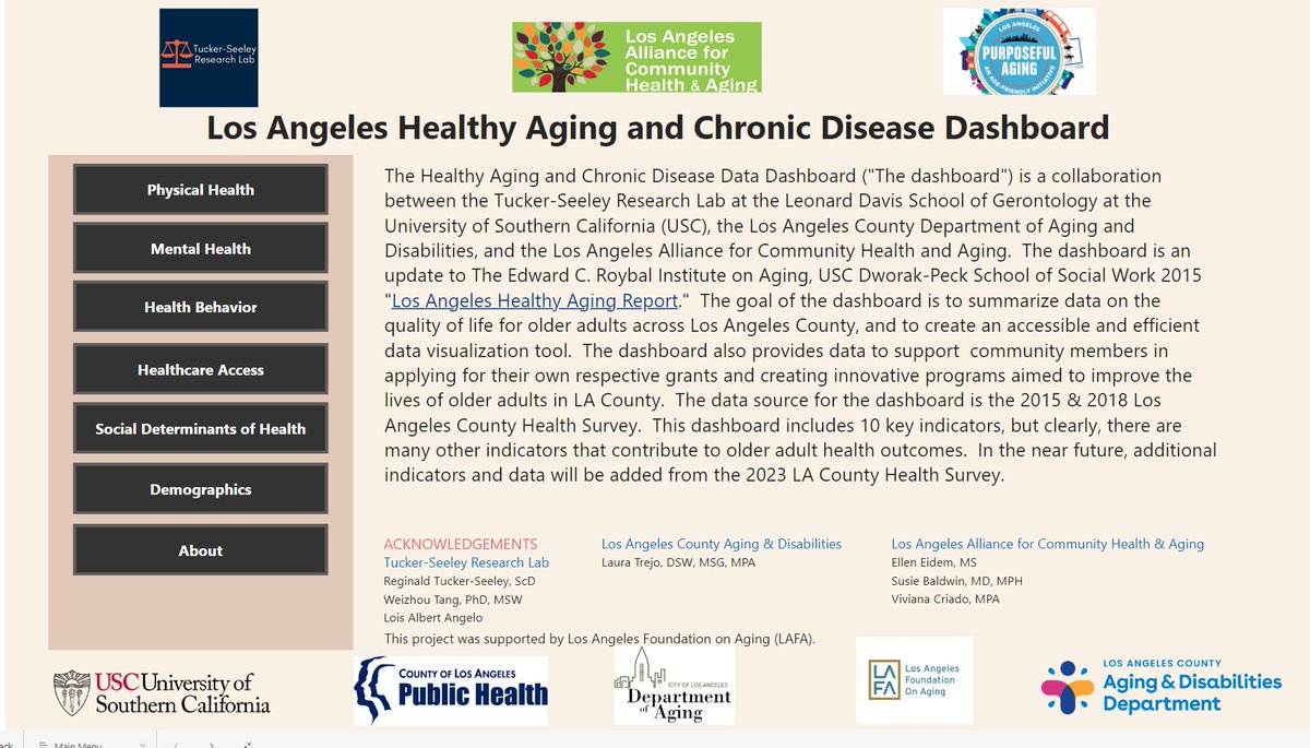 🌟 The LA Healthy Aging Dashboard is LIVE! 🚀👵🏽📊 ad.lacounty.gov/dashboard/ 📈This web-based tool tracks health indicators & disparities among older adults in LA County. 👴🏼💙 A collaboration with LAACHA, #LACountyAD & USC Family Caregiver Resource Center. youtu.be/AgEf_Ujoi6c