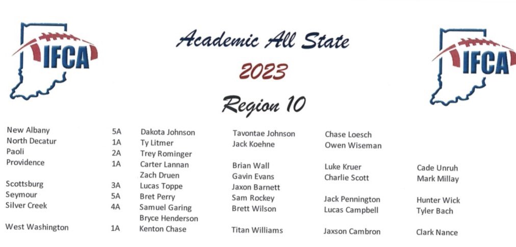 Seymour Owls Football tweet media