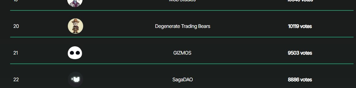 CryptsyX's tweet photo. @re_dao_sol Moving on up 🎶 https://t.co/IBuqyS47CX
