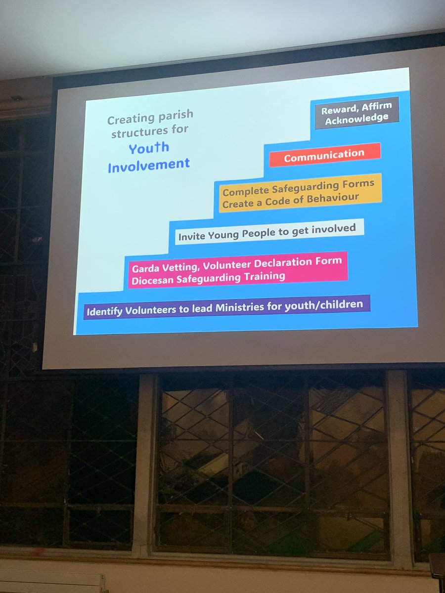 BishopDNulty's tweet photo. Dr. Jessie Rogers @StPatsMaynooth spoke to our @KANDLEi Parish Safeguarding Representatives in @MountStAnnes on the theme of safeguarding as a ministry, a calling, a vocation, followed by @CathrionaKelly and @CharlotteVard sharing their steps towards greater  ‘Youth Involvement’ https://t.co/Ybq3wf6N4l