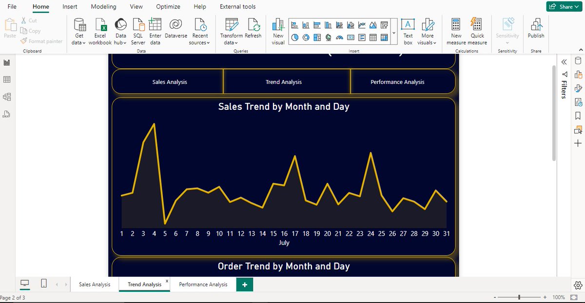 F🅾️laj (@mobile_analyst_) on Twitter photo Just wrapped up some <a href="/ForesightBI/">Foresight BI & Analytics</a> courses! 🚀 Excited to dive into my first analysis of 2024 - loving the progress so far! 😎 Stay tuned for tips on what to expect from this analysis and the dashboard's capabilities in my next post. #DataAnalysis #DashboardDesign Just wrapped up some <a href="/ForesightBI/">Foresight BI & Analytics</a> courses! 🚀 Excited to dive into my first analysis of 2024 - loving the progress so far! 😎 Stay tuned for tips on what to expect from this analysis and the dashboard's capabilities in my next post. #DataAnalysis #DashboardDesign