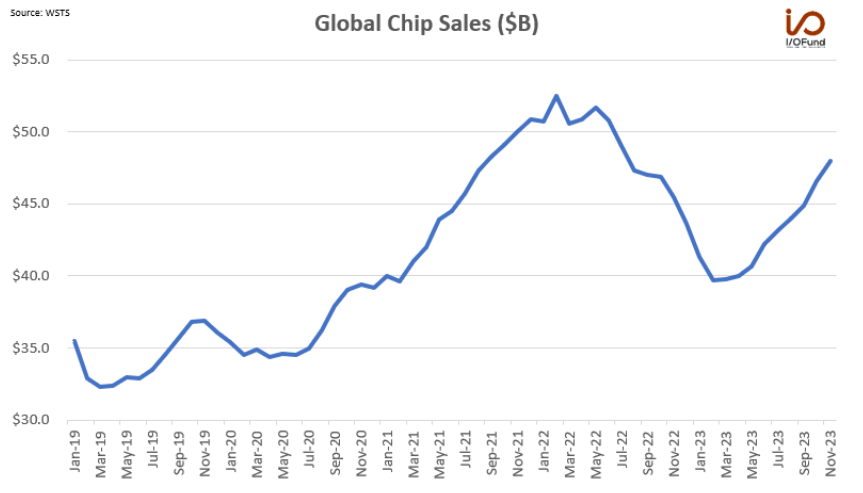 Beth Kindig tweet media