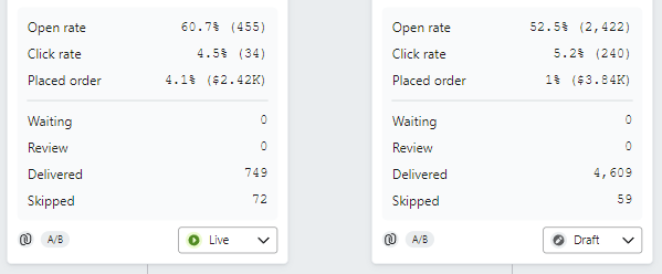 Andy | Email Marketing 📨 tweet media
