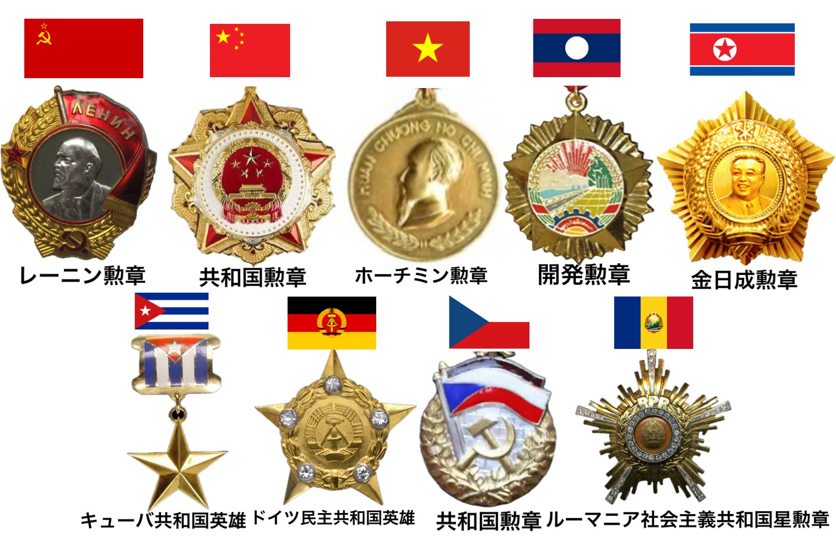 ルーマニア社会主義共和国 『模範労働者勲章』ケース付き 1964