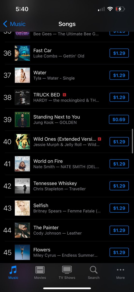 FreeBritneyNyc's tweet image. Let’s get #BritneySpears #Selfish to number 1# #BArmy