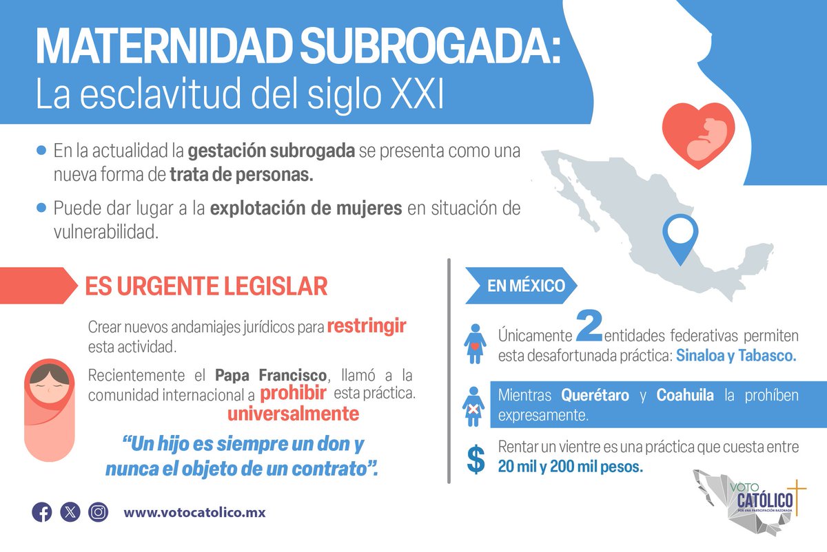 La maternidad subrogada es una deplorable práctica que ofende la dignidad de la #mujer y del #NiñoPorNacer.

Esta nueva forma de explotación humana podría convertir a #México en uno de los vientres de alquiler más grandes del mundo.

¡Entérate!

#DefendamosLaVida, #DignidadHumana