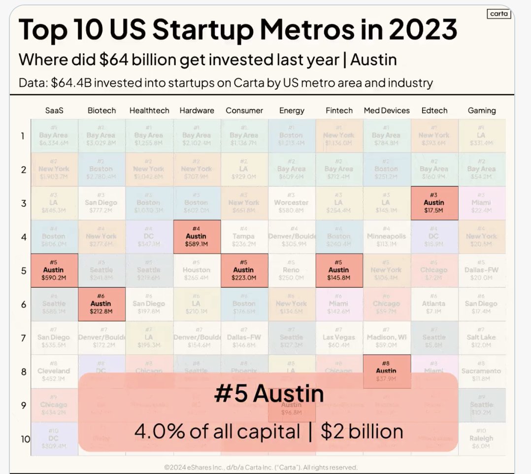 Katelyn Donnelly tweet media