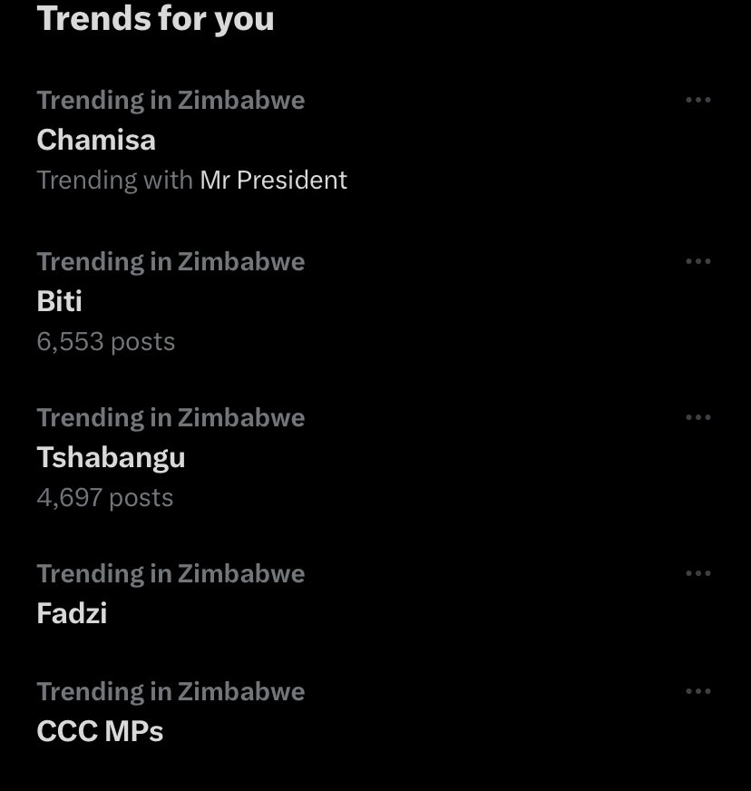 RipperFlow's tweet image. As usual, top spot goes to the top Dawg. I also will have nothing to do with CCC  although I am a nobody🤷🏽‍♂️