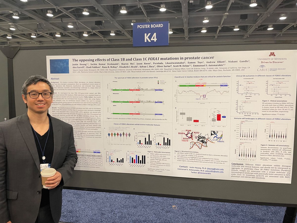 GU24: FOXA1 mutations in PCa may have opposing effects. Some increase AR therapy resistance, some enhance ADT/ARSI response, and some cause lineage plasticity. Congrats to @JustinHwangPhD, and thanks to @carisls. meetings.asco.org/2024-asco-geni…