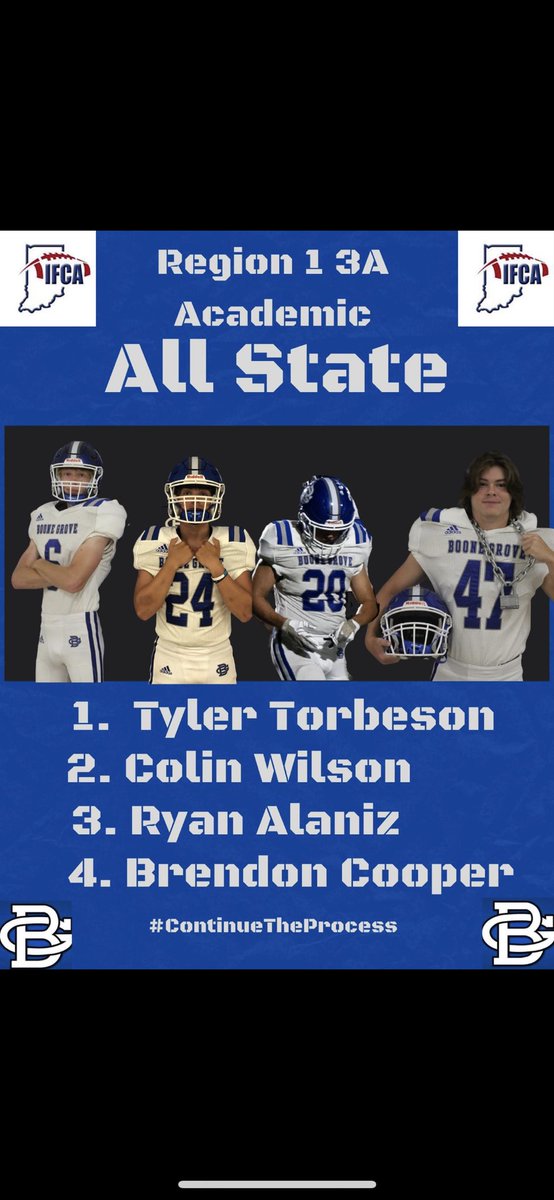 FootballBoone's tweet image. Huge congrats to these Seniors on making the IFCA 3A Academic ALL-STATE Team! Your efforts in the classroom did not go unnoticed as you have represented Boone Grove both on the field and in the classroom! We are so proud of you four seniors! 

#ContinueTheProcess