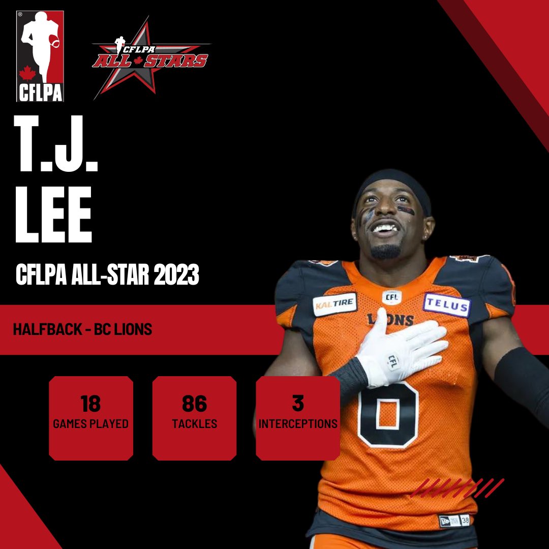 Continuing with our closer look of the #TeamCFLPA All-Stars with our very own player rep and @BCLions HB T.J. Lee.

Congratulations, @TjLee31 

T.J Lee’s 2023 Stats:

18 GP
86 TACK
3 INT

#CFLPA #CFL #Vancouver