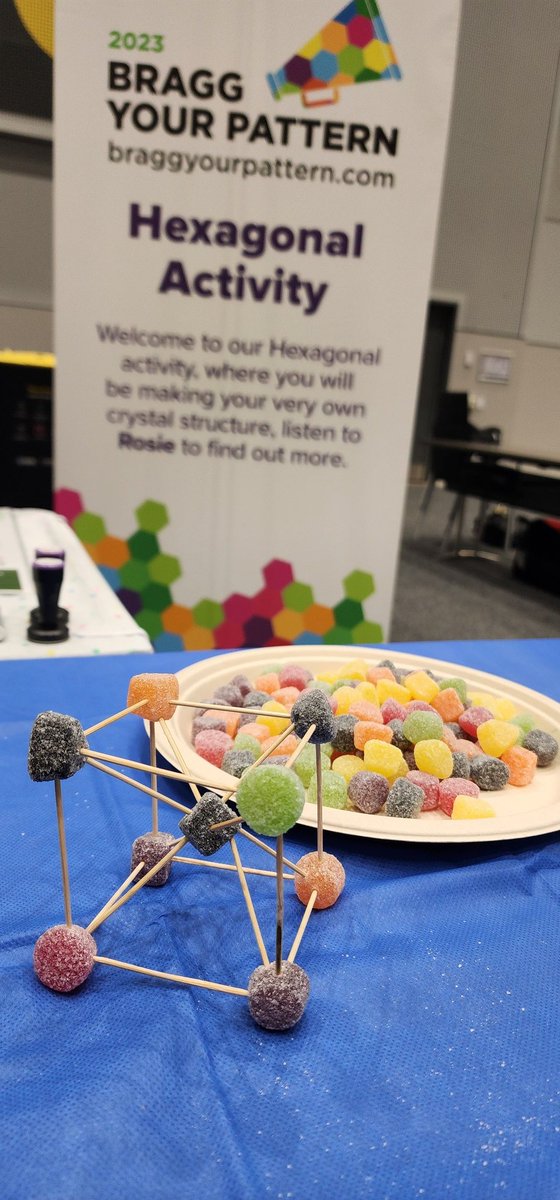 Rosemary Young (@rosie_j_young) on Twitter photo This was an awesome activity at #IUCr2023! The kids loved it! #BraggYourPattern This was an awesome activity at #IUCr2023! The kids loved it! #BraggYourPattern