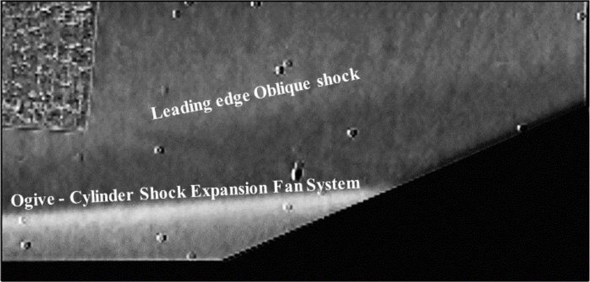 NathanStrasser's tweet photo. @sentientspeck @DrChrisCombs We compliment this study with the use of Schlieren images to help visualize many of the flow features that would otherwise be invisible. The first image highlights the leading-edge oblique shock clearly, while the second highlights the growing boundary layer. https://t.co/e9M0eAOY2d