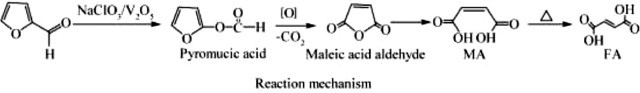J_Bio_Bioprod's tweet photo. Yan et al. selected #acetic acid/choline chloride as #deep eutectic solvent for the conversion and studied the effect of the amount of oxidant, time, and temperature on the yield of the #maleic acid and #fumaric acid
DOI: 10.1016/j.jobab.2021.02.005
https://t.co/VkIluZZKcw https://t.co/mKPcsZnTNM
