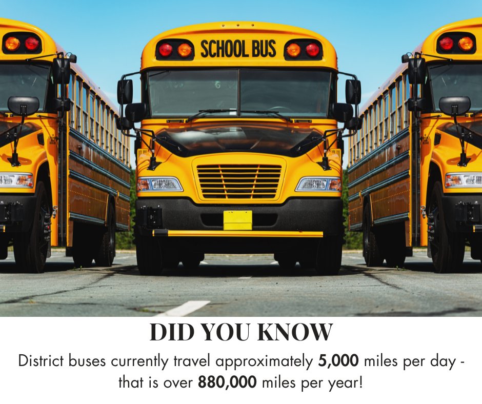 Did you know that district buses travel nearly 5,000 miles PER DAY, totaling over 880,000 miles PER YEAR? Let that sink in...🤯🤯

A new school would maximize service for walking students, reducing the overall ride times for kids and drivers #wearecheneypublicschools