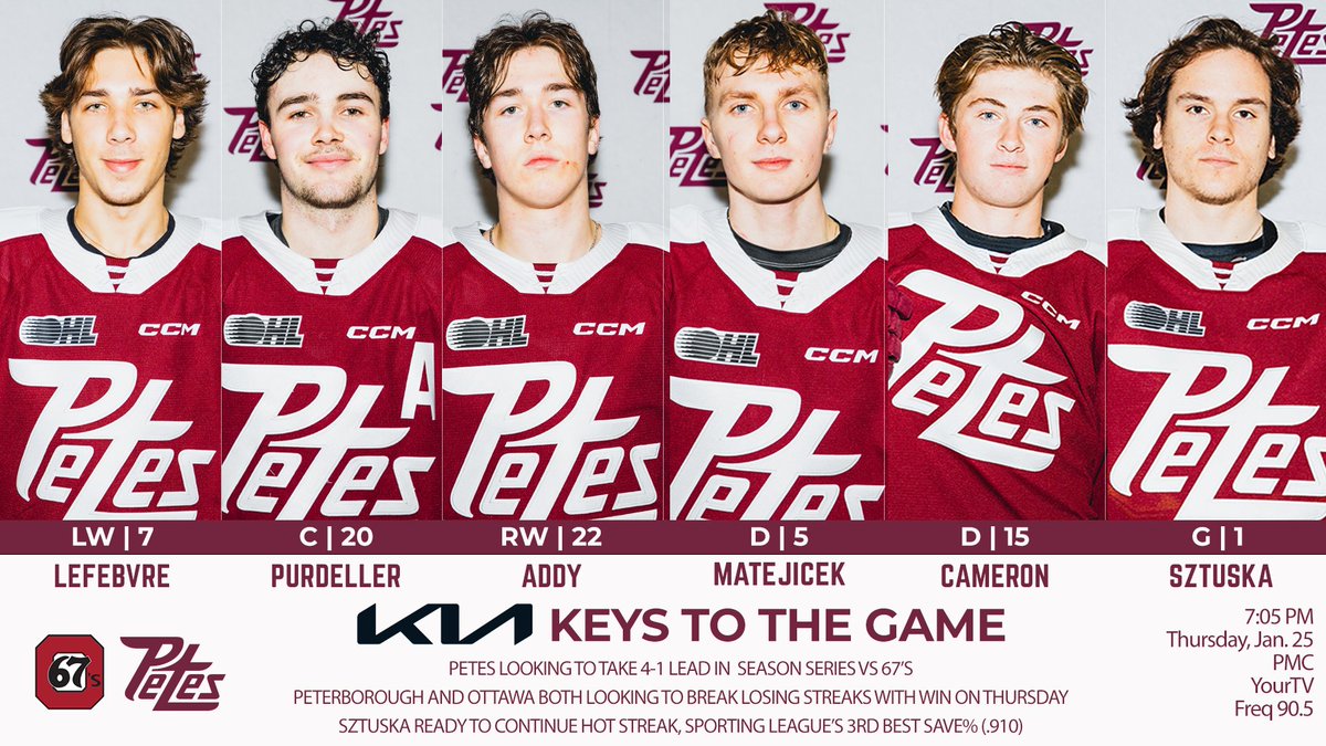 Peterborough Petes tweet media