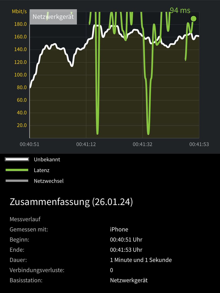 itpicksme's tweet photo. @vodafone_de Wild https://t.co/LOMYz7UmDD