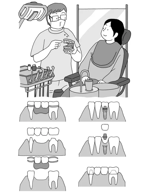 【お仕事】        
月刊誌「毎日が発見」で今月もイラストを描かせていただきました〜☺️  
発行:毎日が発見          
発売:KADOKAWA            
今回は「義歯」のイラストを描かせていただきました。 