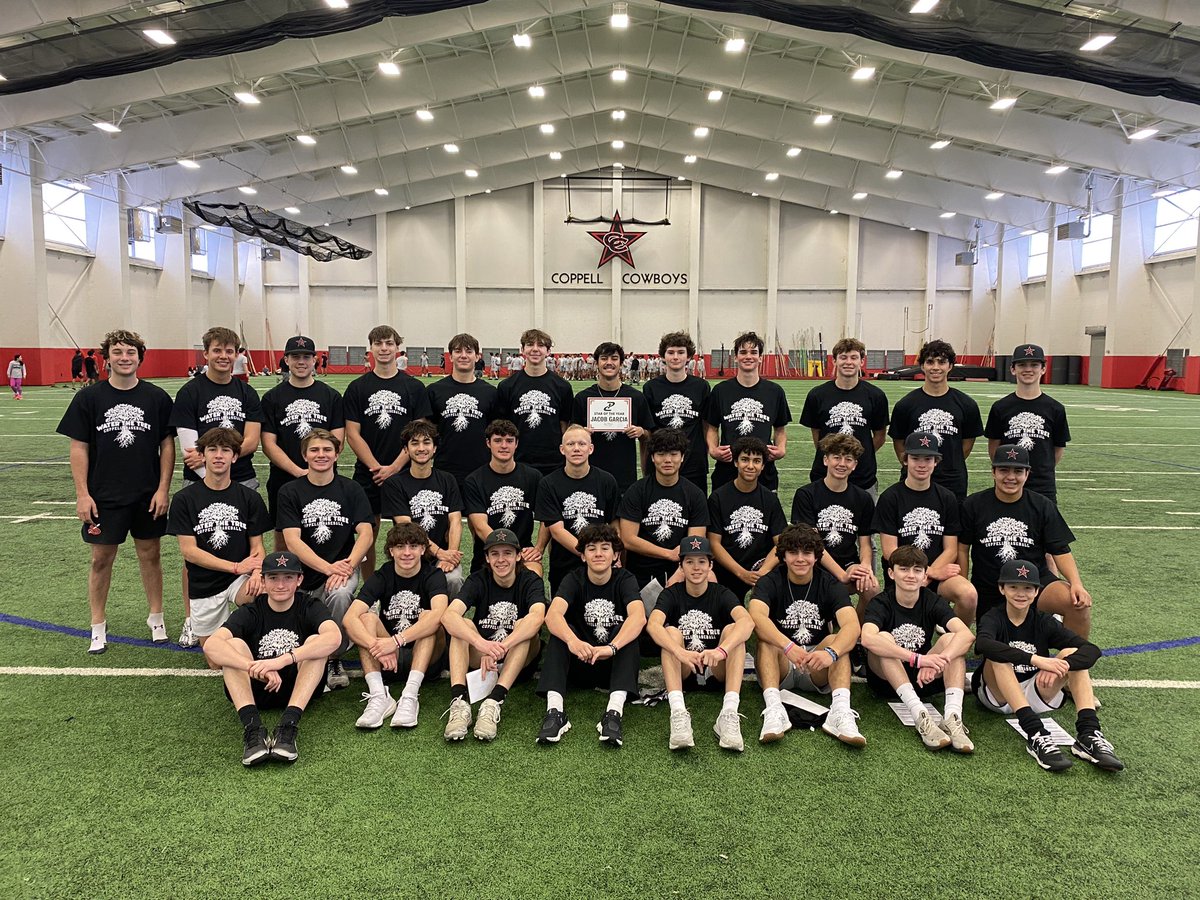 Performance Course tweet media