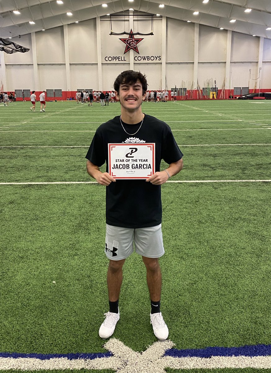 Performance Course tweet media