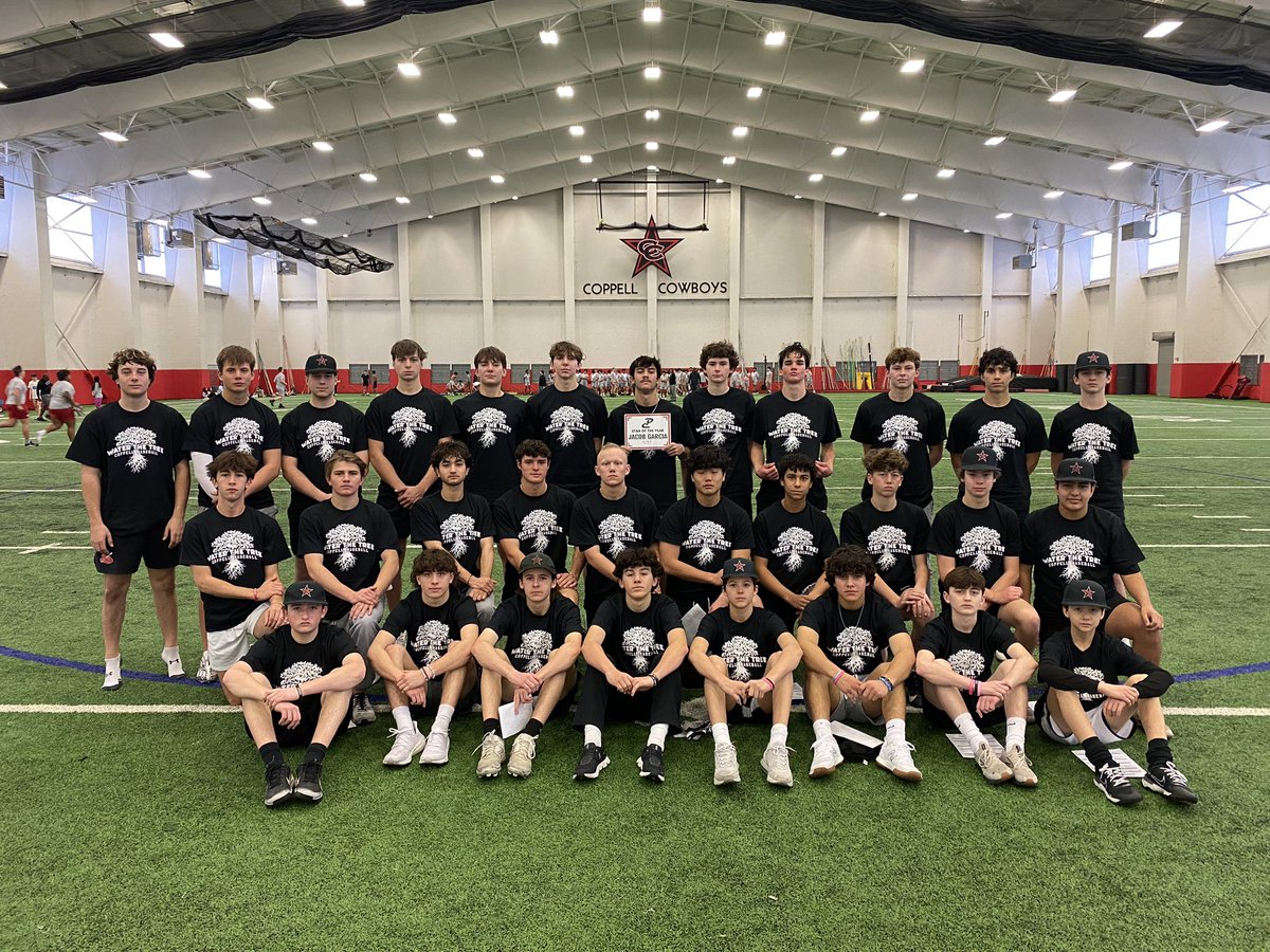 Performance Course tweet media