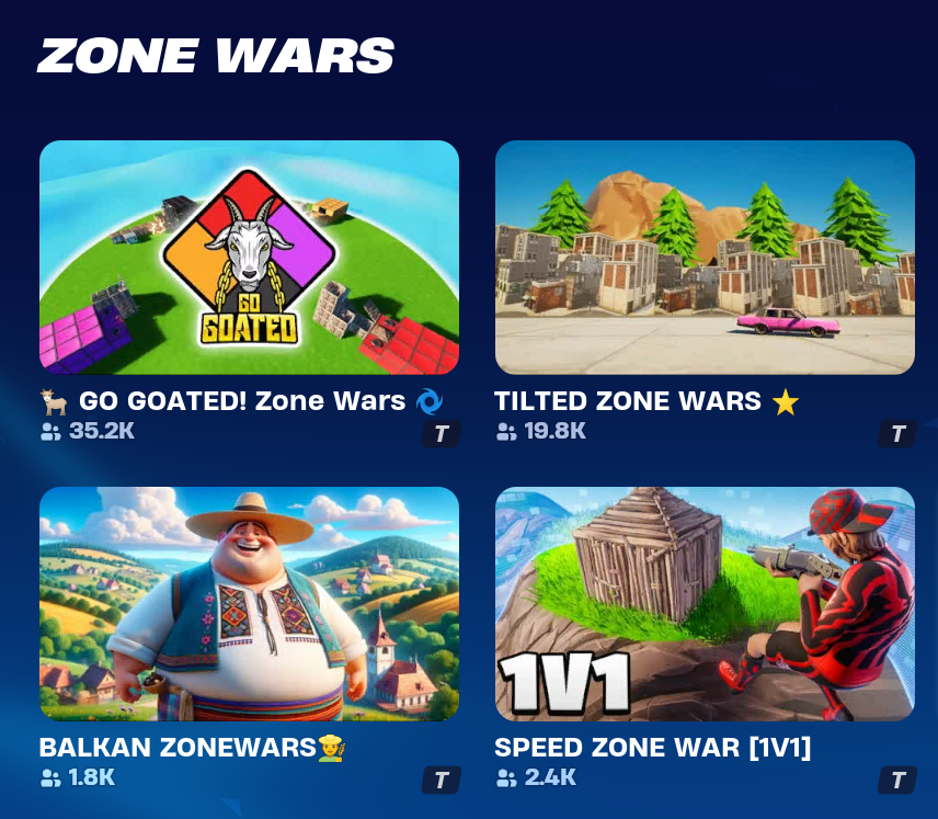 So grateful for everyone playing our map!❤️

Update shortly with new weapons and visuals!

#UEFN #Fortnite